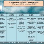 5ª Semana de Química da FSA