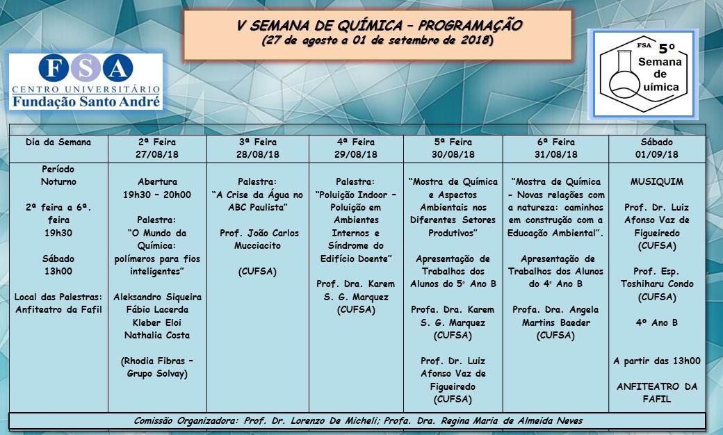 Você está visualizando atualmente 5ª Semana de Química da FSA