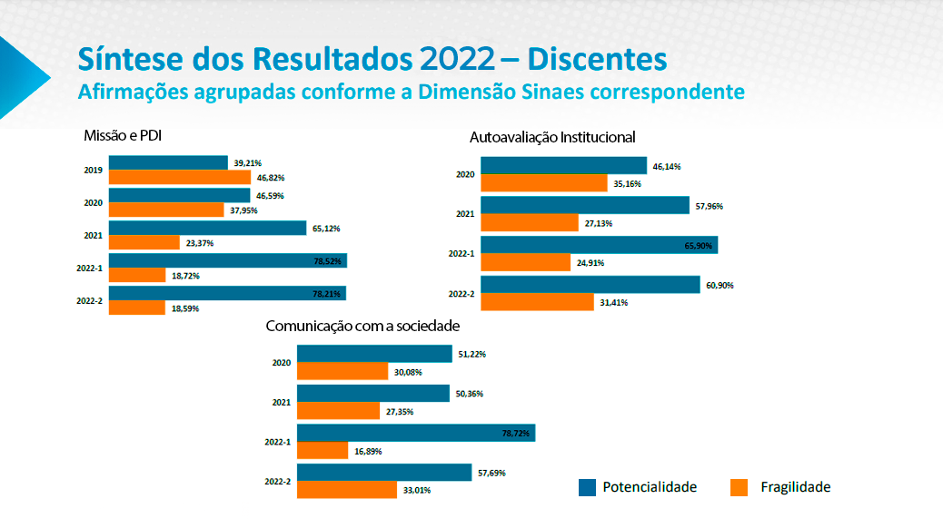 sintese-2022 (2)