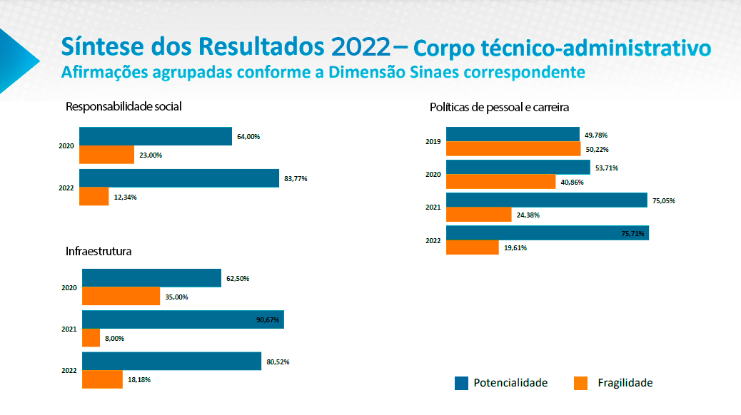 sintese-2022 (6)