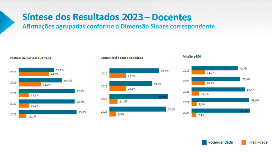 docentes2