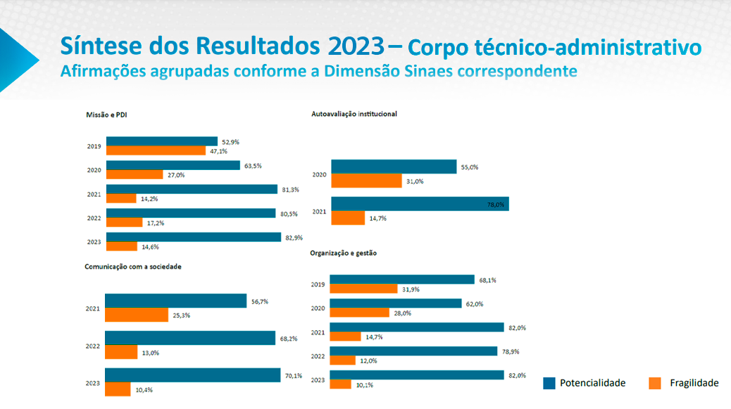 funcionarios1